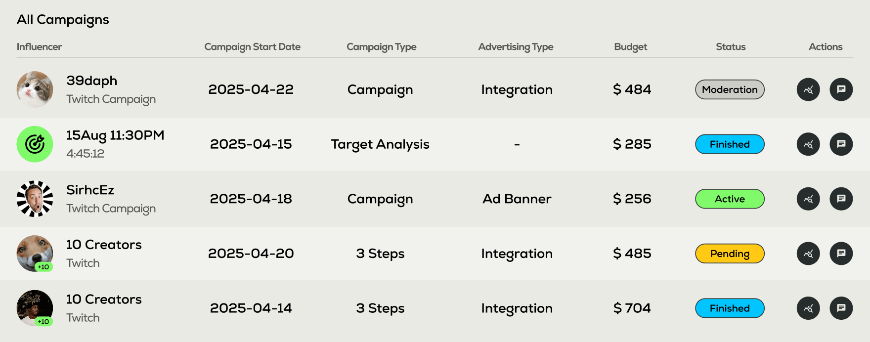 campaigns