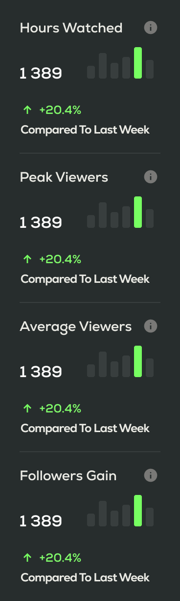 main-data